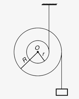 Circle, HD Png Download, Free Download