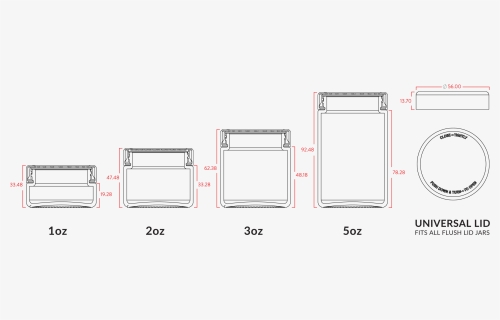 Diagram, HD Png Download, Free Download