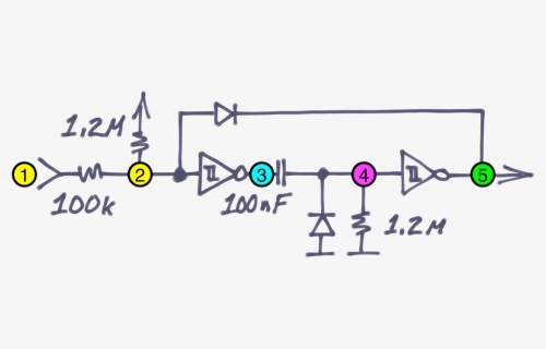 Diagram, HD Png Download, Free Download