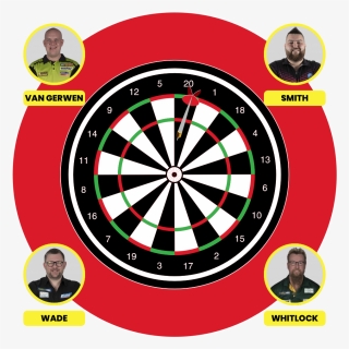 Fantasy Darts Lineup - Dart Board, HD Png Download, Free Download