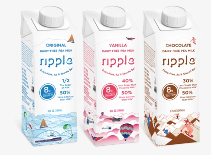Transparent Milk Gallon Png - Ripple Foods, Png Download, Free Download