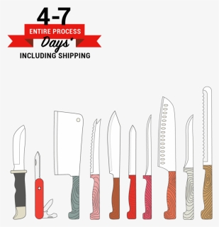 Knife Sharpening, HD Png Download, Free Download