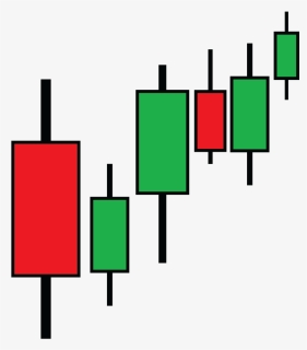 Transparent Candlestick Chart Png, Png Download, Free Download
