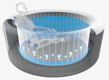 An All-surrounding Cloud Of Air Bubbles - Hot Tub, HD Png Download, Free Download