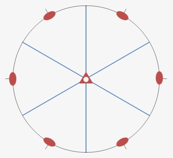 -3m Point Group - Circle, HD Png Download, Free Download