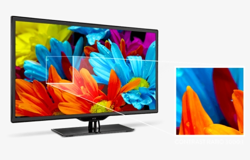 Led Tv Icon Png, Transparent Png, Free Download