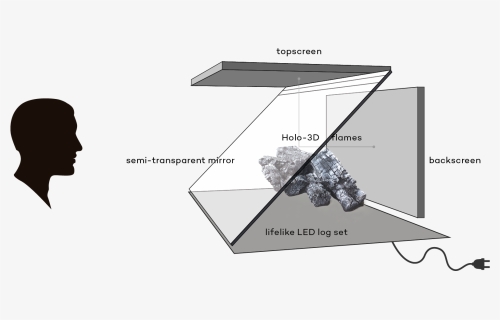 Diagram, HD Png Download, Free Download