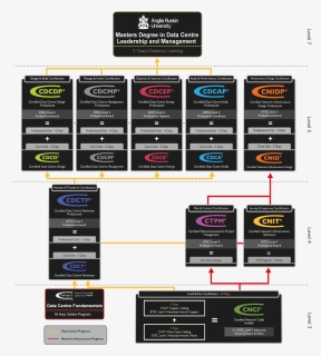 Screenshot, HD Png Download, Free Download