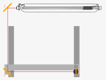 Diagram, HD Png Download, Free Download