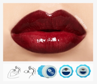 Candylipz Lip Plumper Model D Size Â€“ Candylipz - Model Lips, HD Png Download, Free Download
