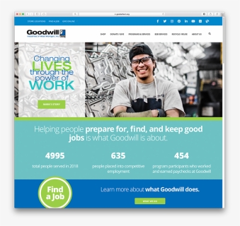 Online Advertising, HD Png Download, Free Download