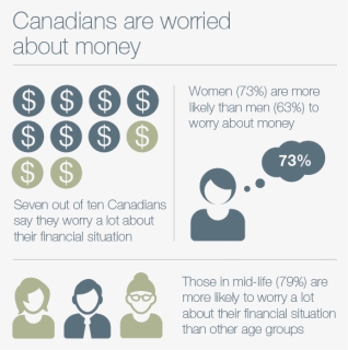 Canadians3 - Circle, HD Png Download, Free Download