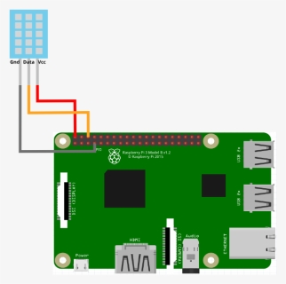 Raspberry Pi Ir Beam Break, HD Png Download, Free Download