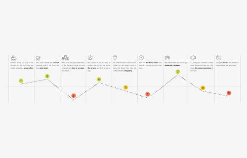 Diagram, HD Png Download, Free Download