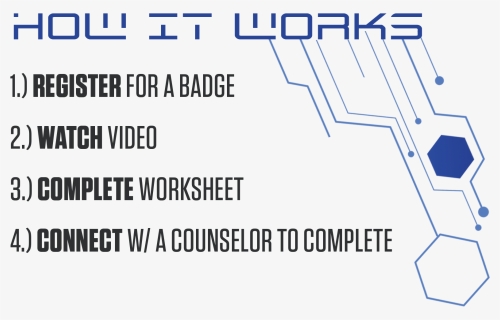 How Scoutconnect Works - Kanto Gym Badges, HD Png Download, Free Download