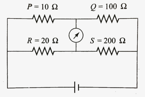 Diagram, HD Png Download, Free Download