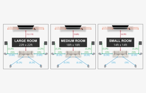 2 One Button Room Optimization, HD Png Download, Free Download