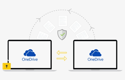 Onedrive, HD Png Download, Free Download