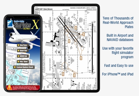 Simplates For Iphone And Ipad - Boeing 787 Dreamliner, HD Png Download, Free Download