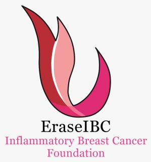 Inflammatory Breast Cancer Ribbon, HD Png Download, Free Download