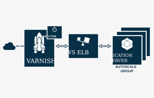 Varnish With Elb Clip Arts - Graphic Design, HD Png Download, Free Download
