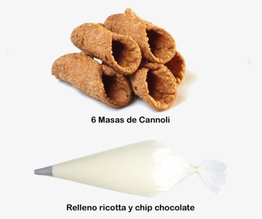 Dessert , Png Download - Cannolo Siciliano Cialda, Transparent Png, Free Download