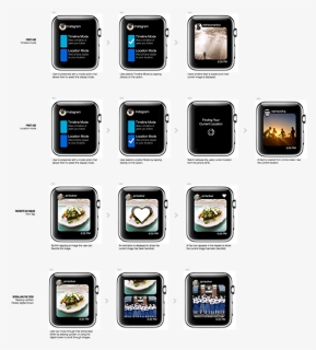 Tablet Computer, HD Png Download, Free Download