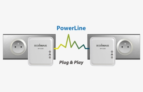 Edimax Av500 Nano Powerline Adapter Hp 5103 Powerline - Hp 5103k Edimax, HD Png Download, Free Download