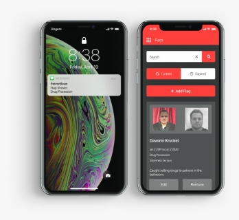 Iphone, HD Png Download, Free Download