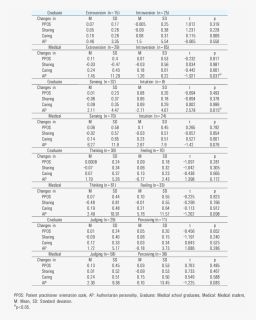 Number, HD Png Download, Free Download