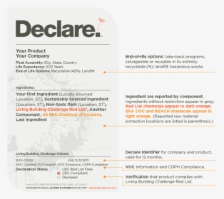 Declare Label - Humanscale Declare Label, HD Png Download, Free Download