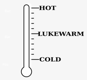 Blank Distress Thermometer Clip Art At Vector Clip - Lukewarm Clipart, HD Png Download, Free Download