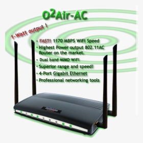 Transparent Wifi Router Png - Modem, Png Download, Free Download