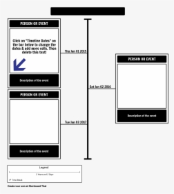Blank Timeline 3 Templates, HD Png Download, Free Download