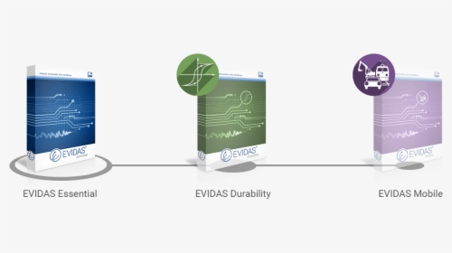Evidas Product-timeline - Iphone - Multimedia Software, HD Png Download, Free Download