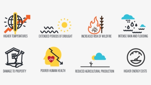 Higher Temperatures, Extended Periods Of Drought, Increased - Climate Change Adaptation Icon, HD Png Download, Free Download