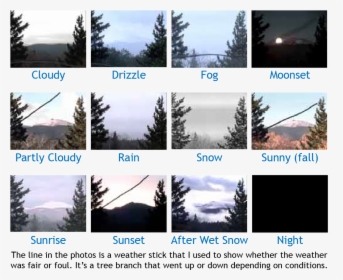 See Examples Of Sky Conditions As A Reference - Moose Mountain Weather Cam, HD Png Download, Free Download