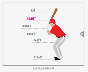 Baseball Baseball Helmet - College Softball, HD Png Download, Free Download