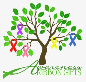Hereditary Breast Cancer Teal Ribbon, Cancer Walk, - Awareness Ribbon Red Meanings, HD Png Download, Free Download