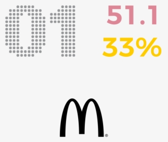 1 Mcdonalds - Parallel, HD Png Download, Free Download