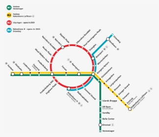Map Over The Existing And Future Metro Lines Copenhagen Metro Map Hd Png Download Kindpng