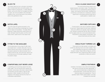 What Makes A Great Tuxedo - Tuxedo, HD Png Download - kindpng