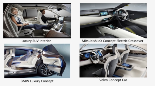Innovation In Car Interior, HD Png Download, Free Download