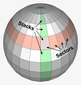 Sectors And Stacks Of A Sphere - Opengl Sphere, HD Png Download, Free Download