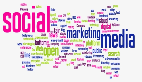 Social Media Word Cloud Clip Arts - Words That Describe Social Media, HD Png Download, Free Download