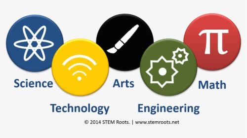 Engineer Clipart Icon - Science Technology Engineering Art And Mathematics, HD Png Download, Free Download