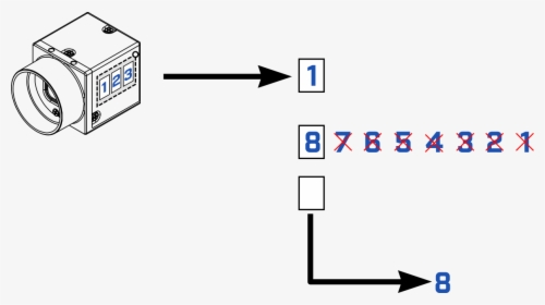 Diagram, HD Png Download, Free Download