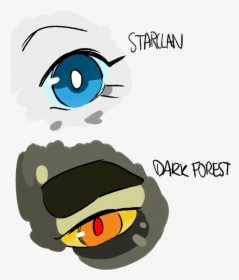 Warrior Cats Eyes Dark Forest, HD Png Download, Free Download