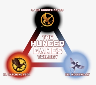 Rue, The Hunger Games, And Gale Image, HD Png Download, Free Download