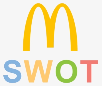 Mcdonalds Logo Png - Mcdonalds Swot Analysis 2018, Transparent Png, Free Download